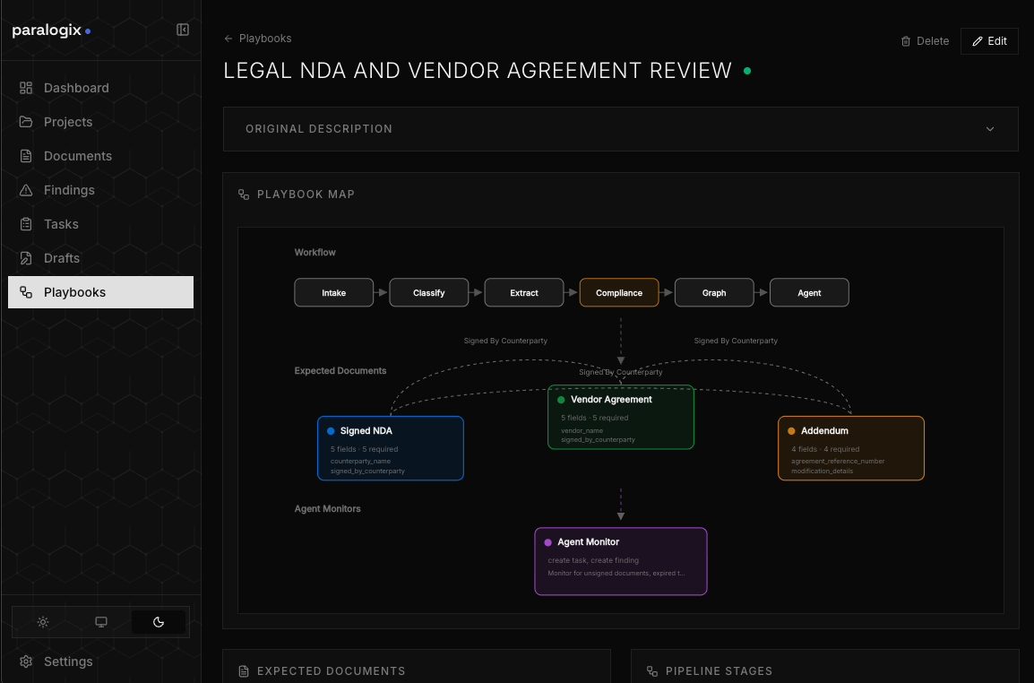 Configure playbook instructions and document requirements