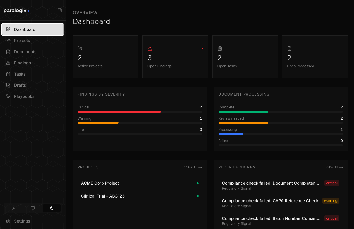 Monitor project activity and agent status